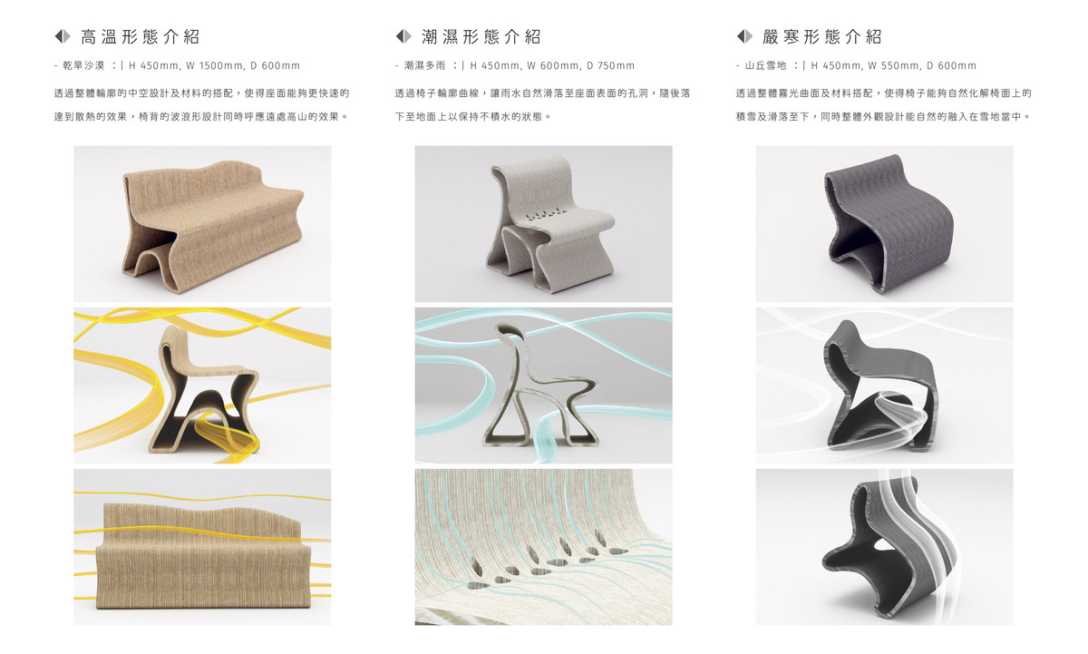 Introduction and description of different forms of furniture.