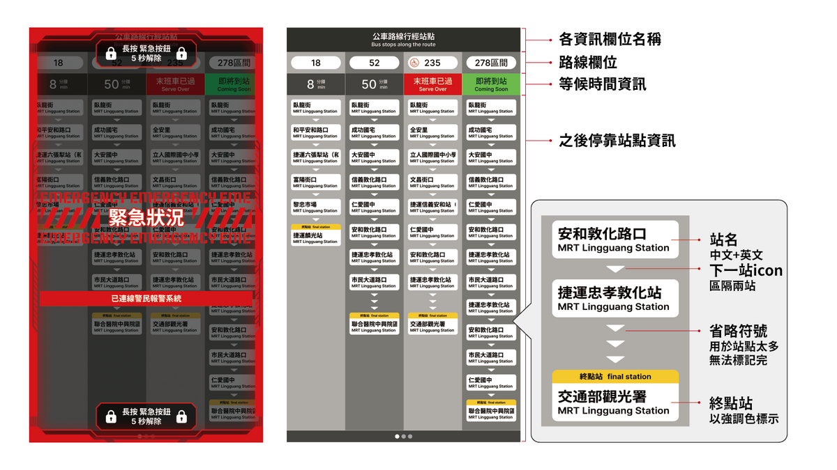 重新設計UIUX介面,更直觀更友善。