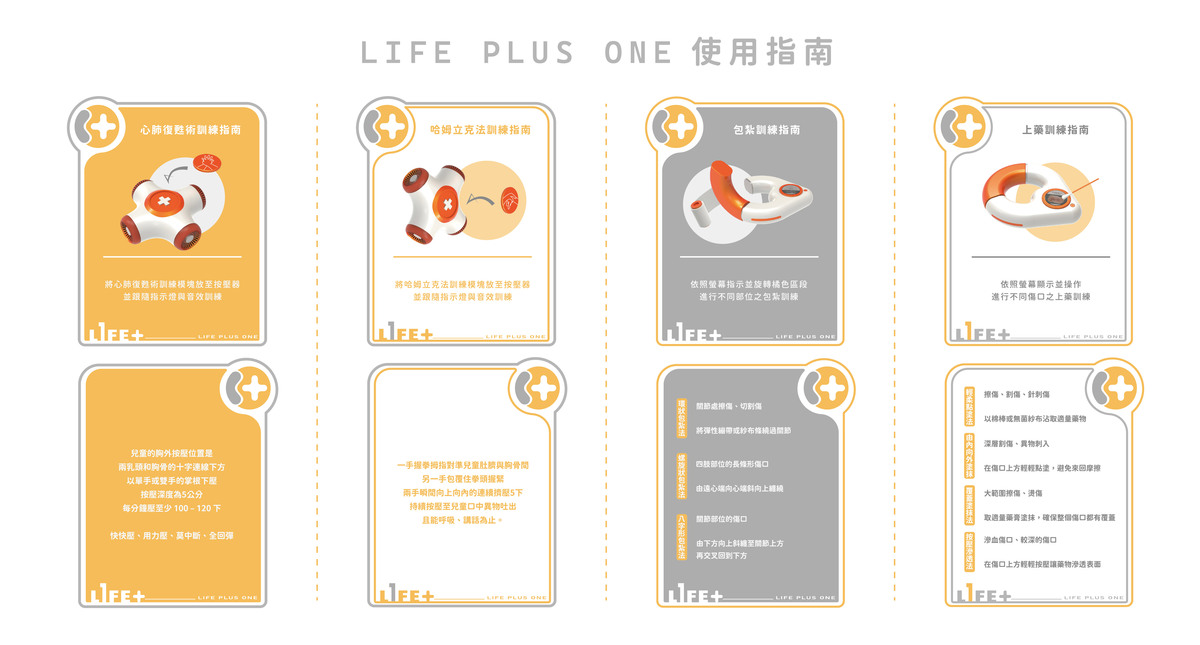 L1FE+四大急救訓練操作指南。