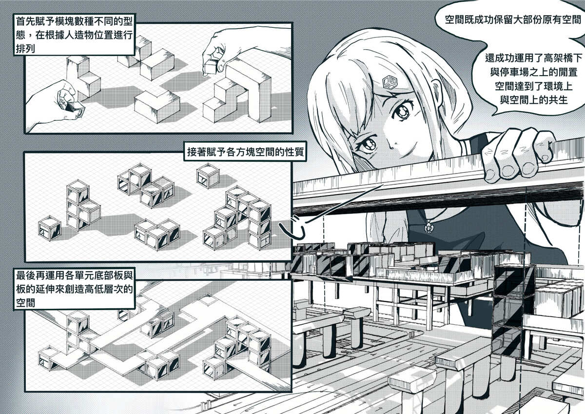 設計操作過程漫畫表現