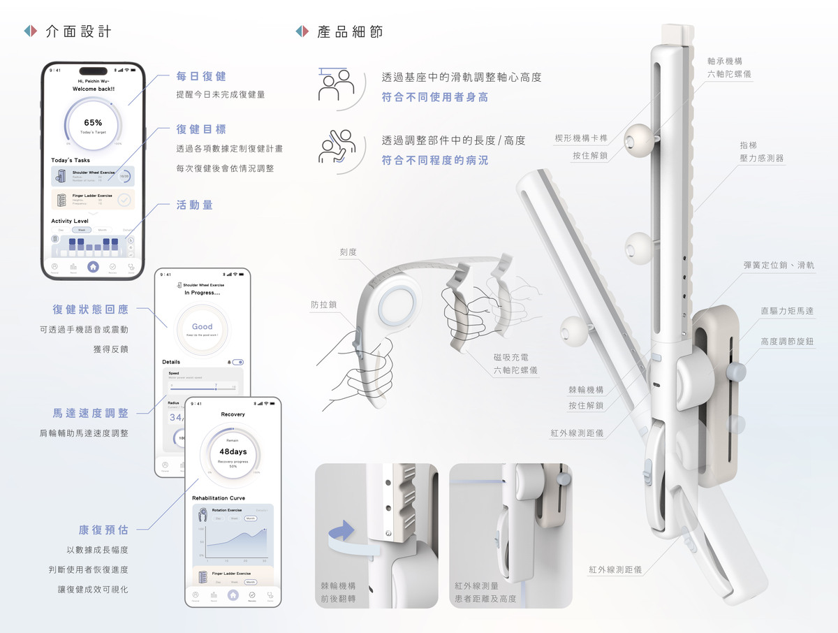 介面設計與產品細節