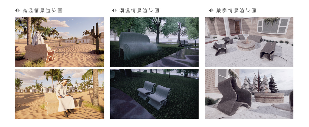Renderings of different climate scenarios.