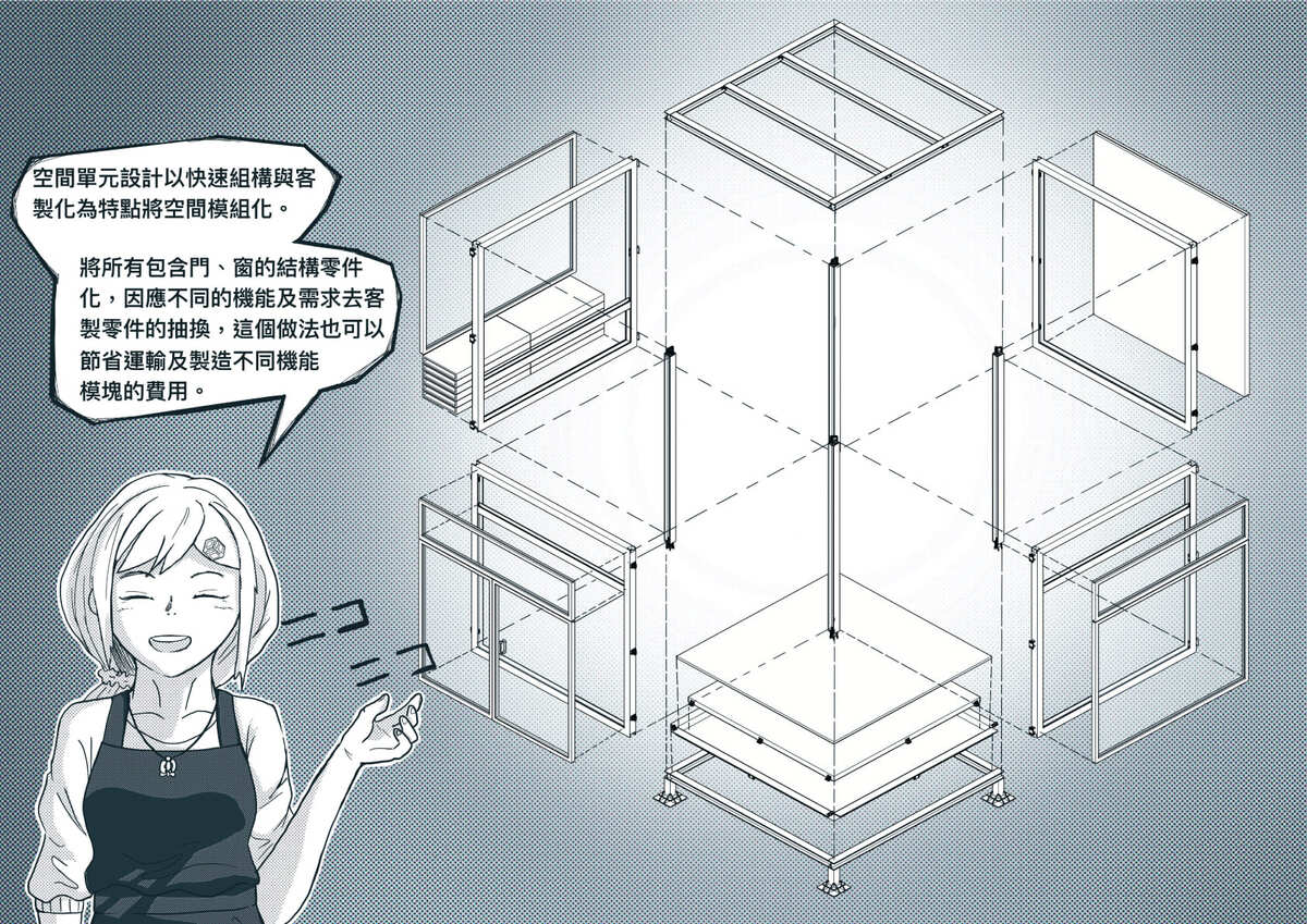 細部設計解說漫畫表現