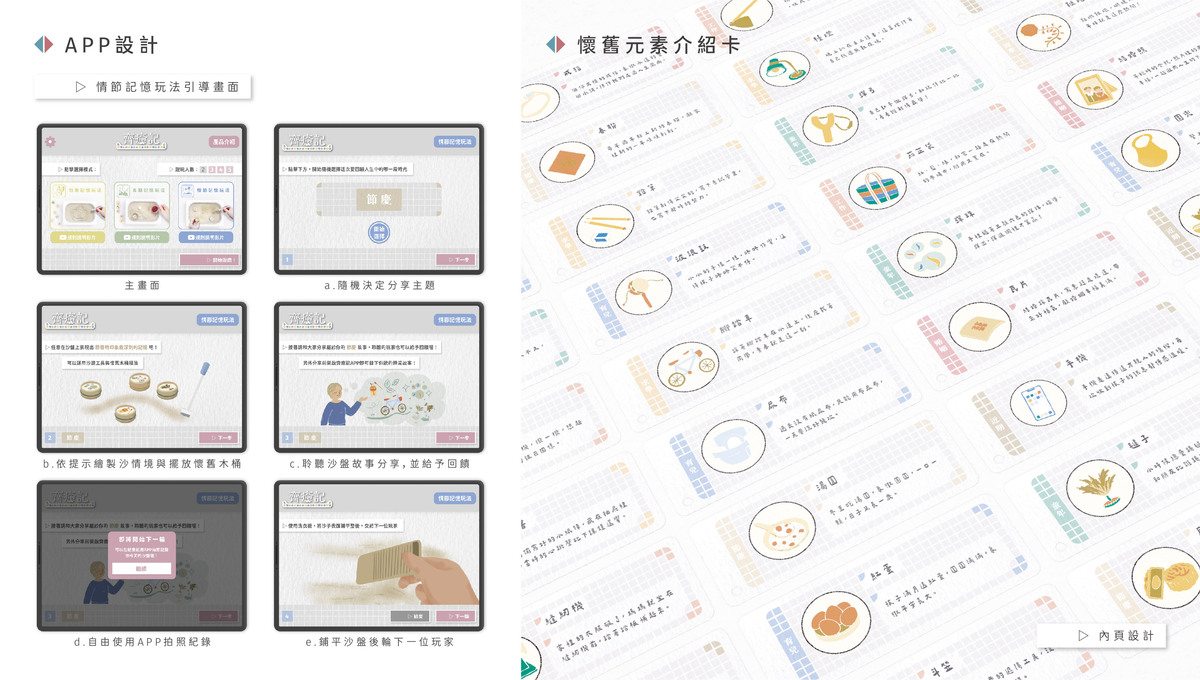 APP設計與懷舊木桶介紹卡內頁展示