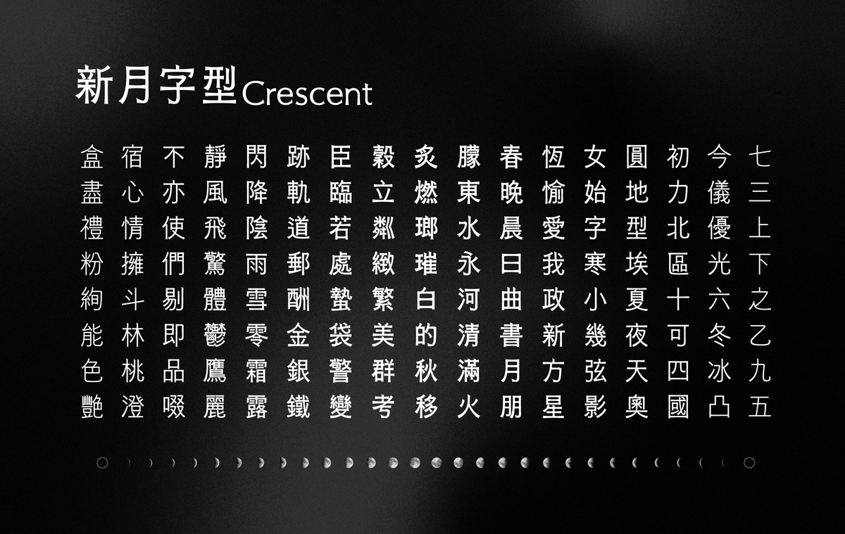 形象圖