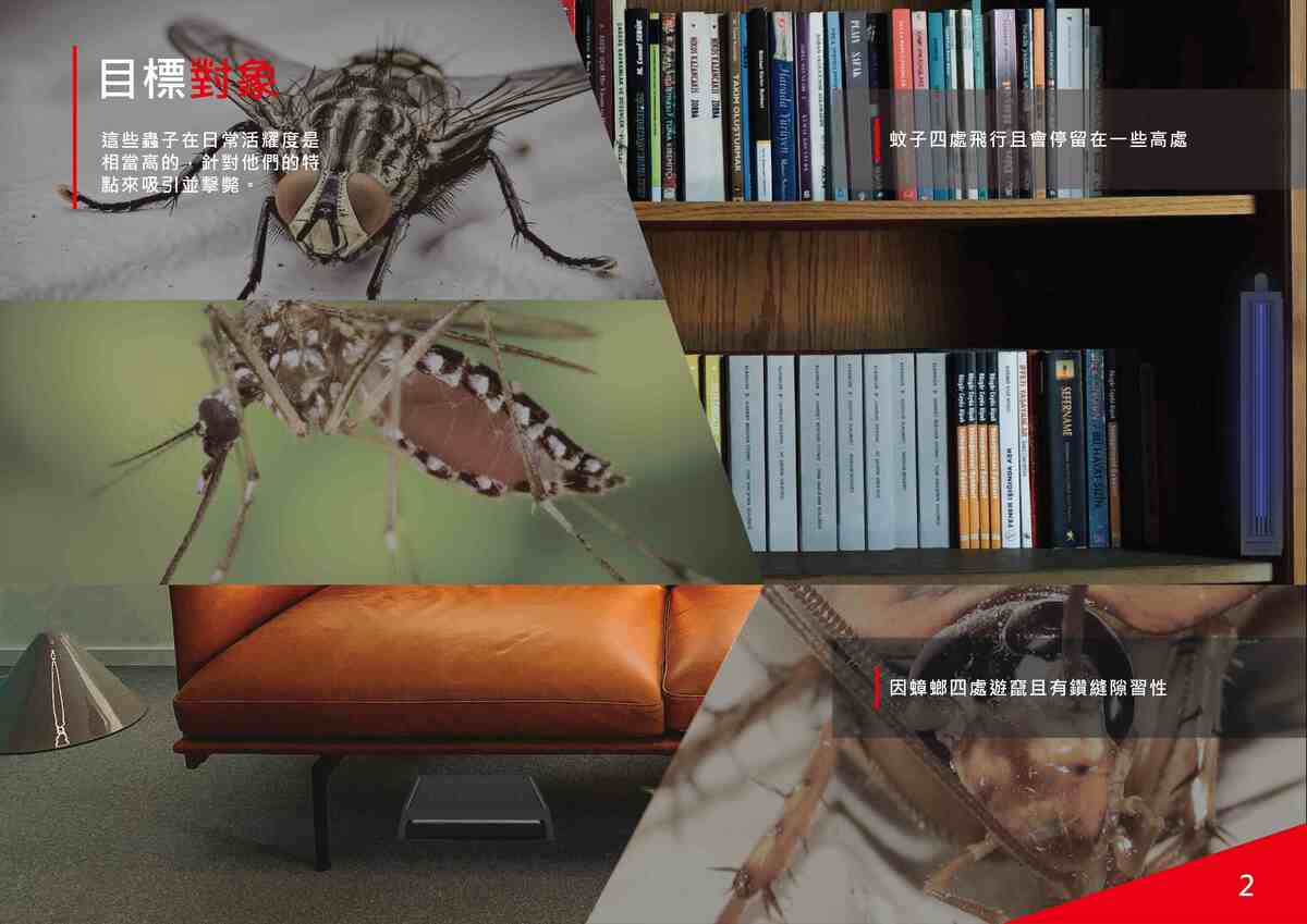 產品針對的目標