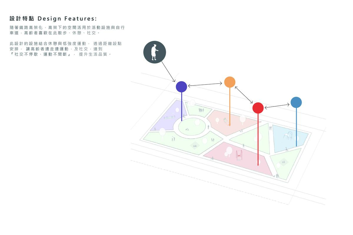 本產品特點介紹