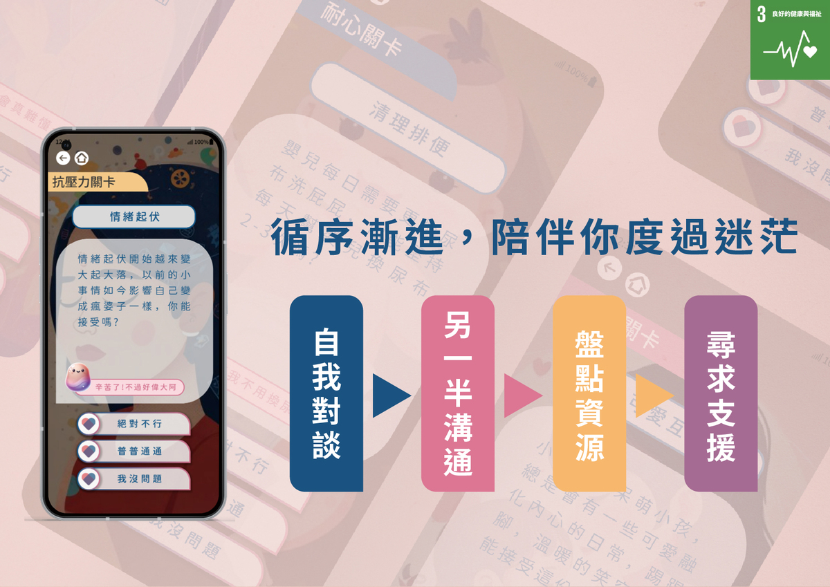 心守父母-意外懷孕的安心陪伴APP