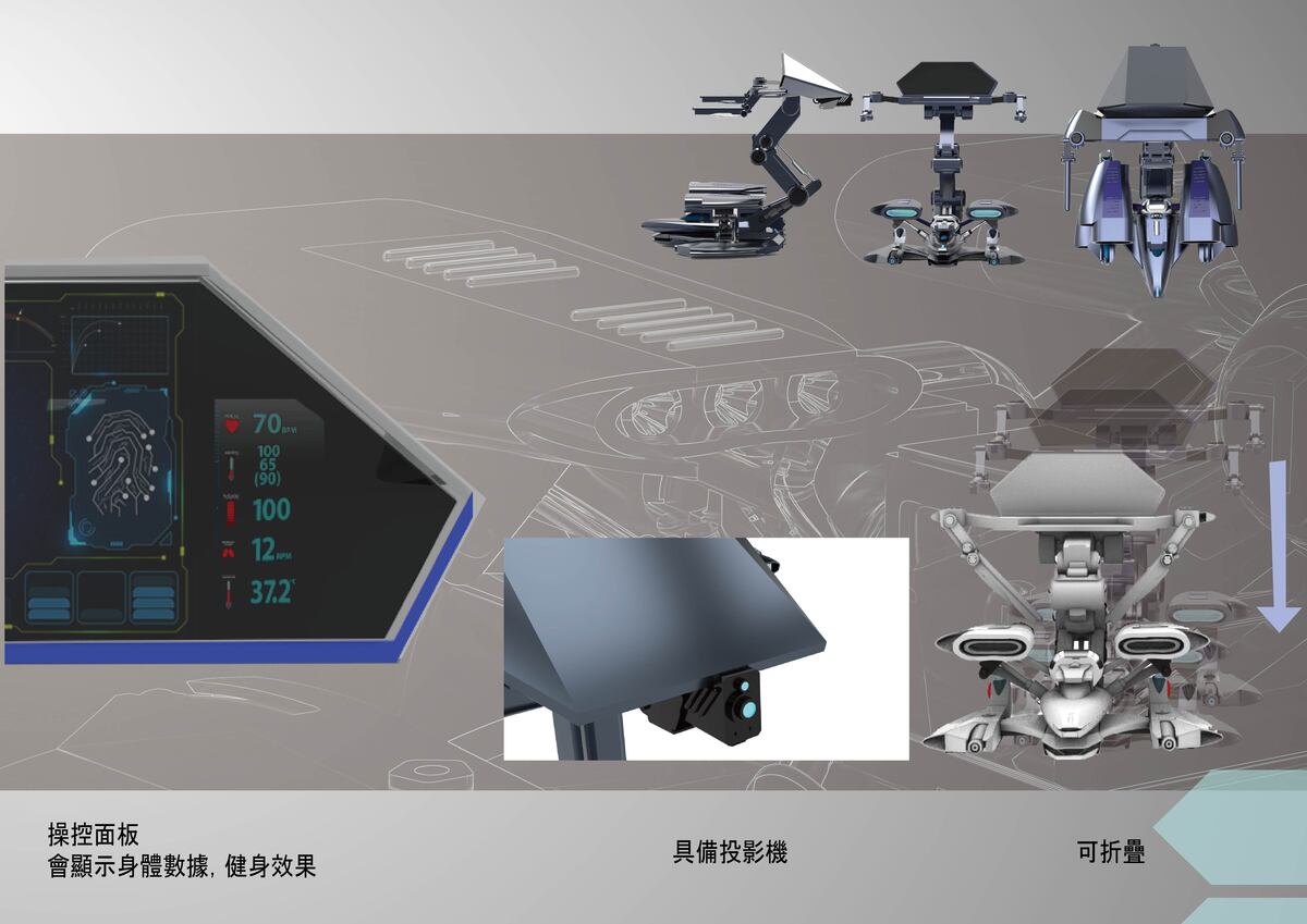 外觀以及功能介紹