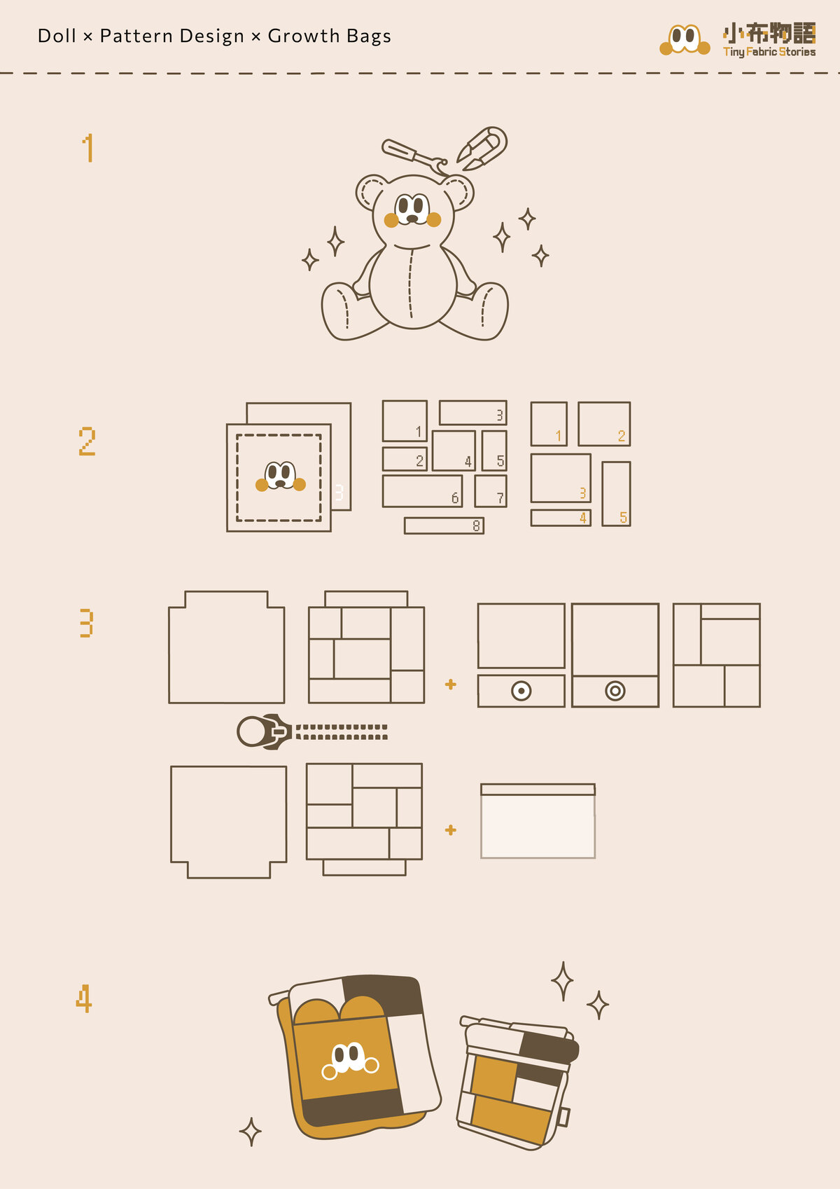 
設計統一版型與材料包，讓更多人參與小布物語。