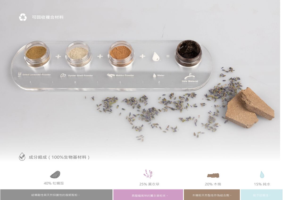 衣架的成分組成（100%回收材料）