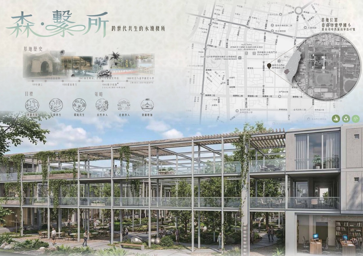 跨世代共生的永續校園再生計畫