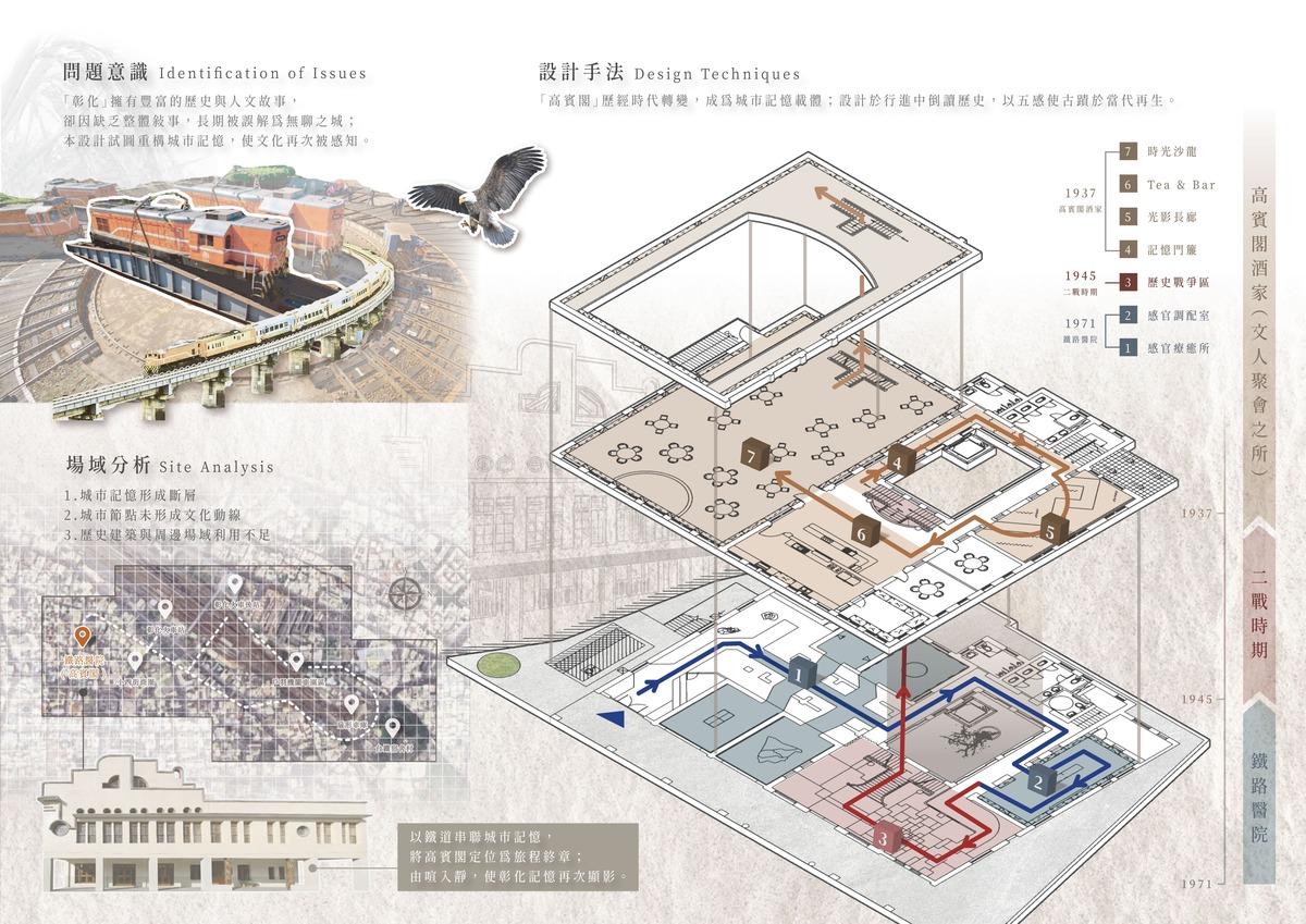 重構高賓閣歷史脈絡，將三層空間轉譯為垂直的感官敘事容器。