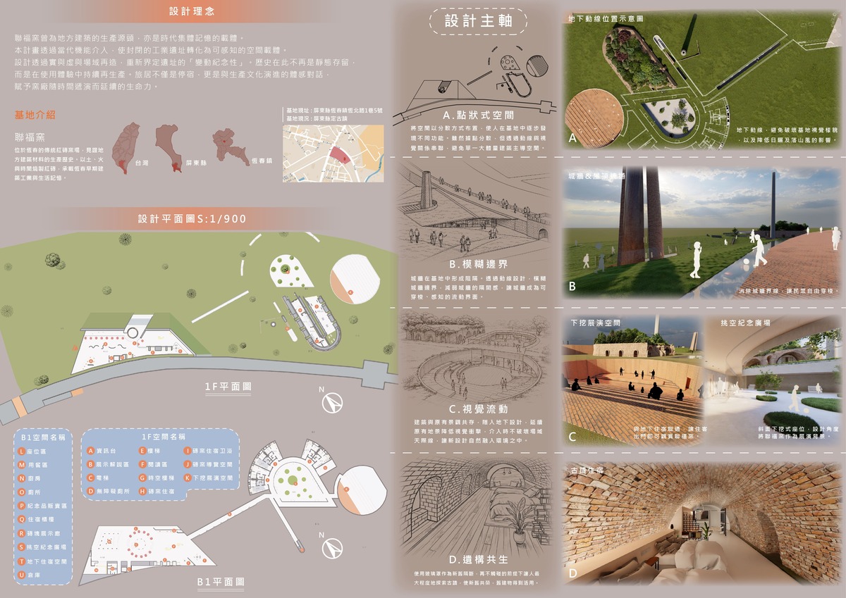 這張海報中介紹了我們的基地，也展示了我們設計後的基地平面圖，以及設計主軸。