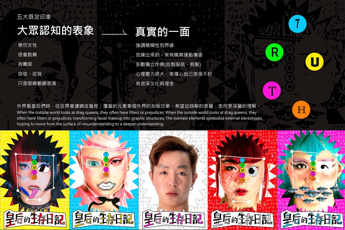 本設計以對變裝皇后文化抱持好奇但存有既定印象的大眾為主要對象。
創造深入了解變裝皇后真實現狀的媒介，透過「降低理解門檻」與「增加參與感」，引導觀者進一步認識其真實樣貌；並希望以低門檻、互動的方式接觸變裝皇后文化，理解其生活、情感與真實樣貌去建立更深層的理解。