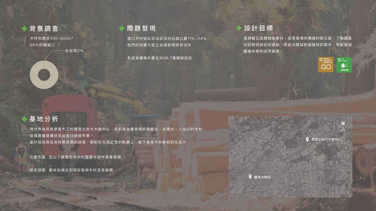 國產材自給率問題與基地分析