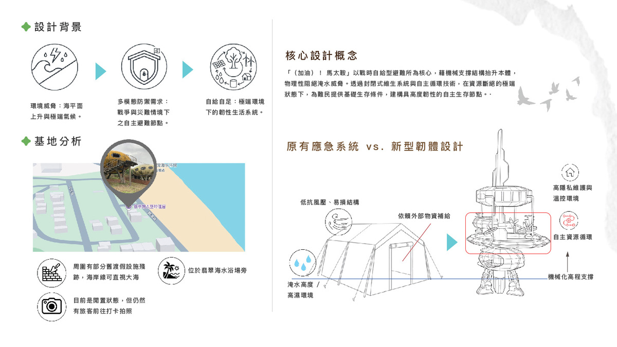 以戰時自給型避難所為核心，結合模組化結構與循環維生系統，建構極端環境下具高度機動性的未來生存空間。