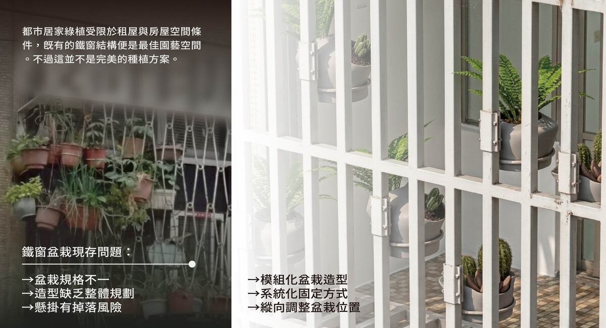 說明產品背景，針對台灣鐵窗植栽面臨的問題與挑戰