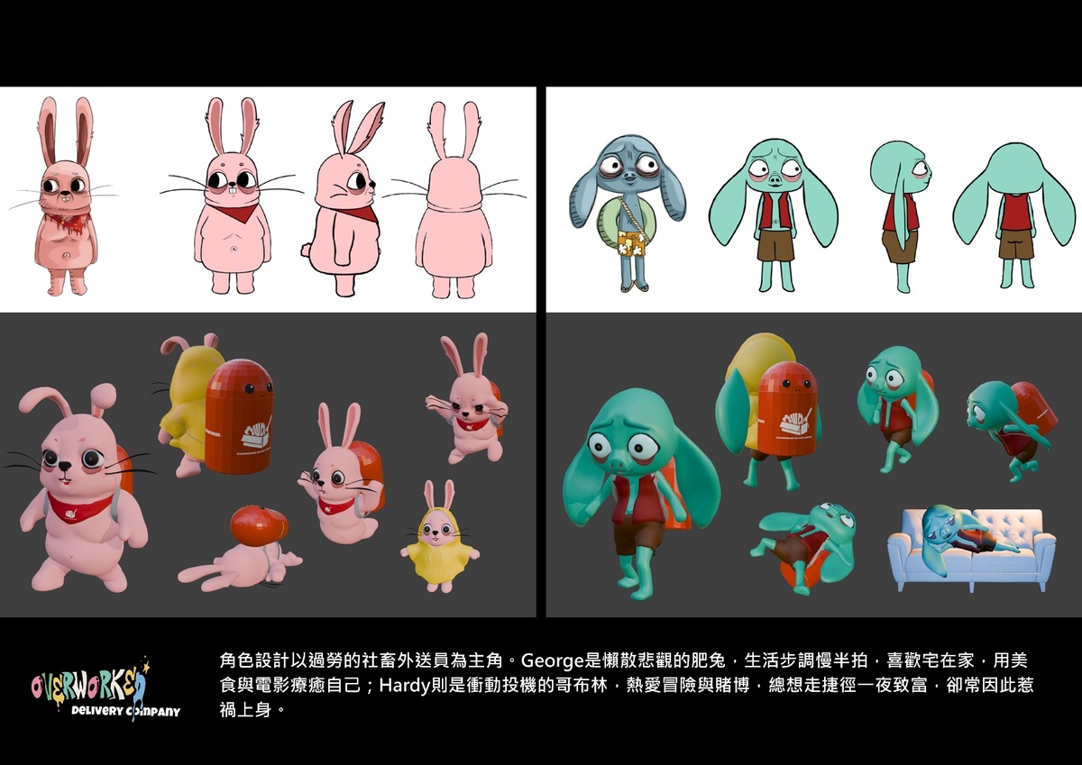 遊戲角色設計