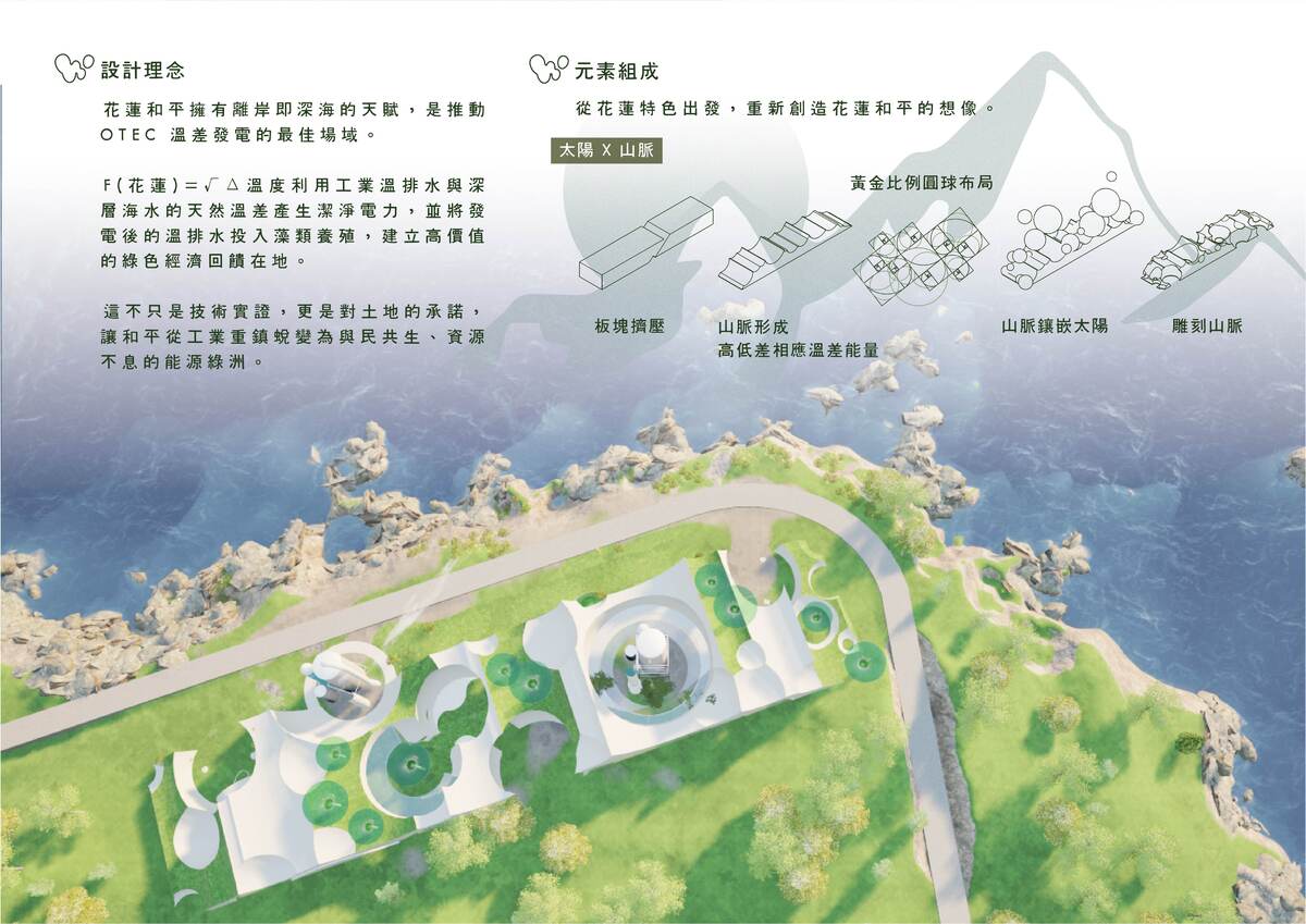 花蓮和平海水溫差發電示範場的設計理念與元素組成。