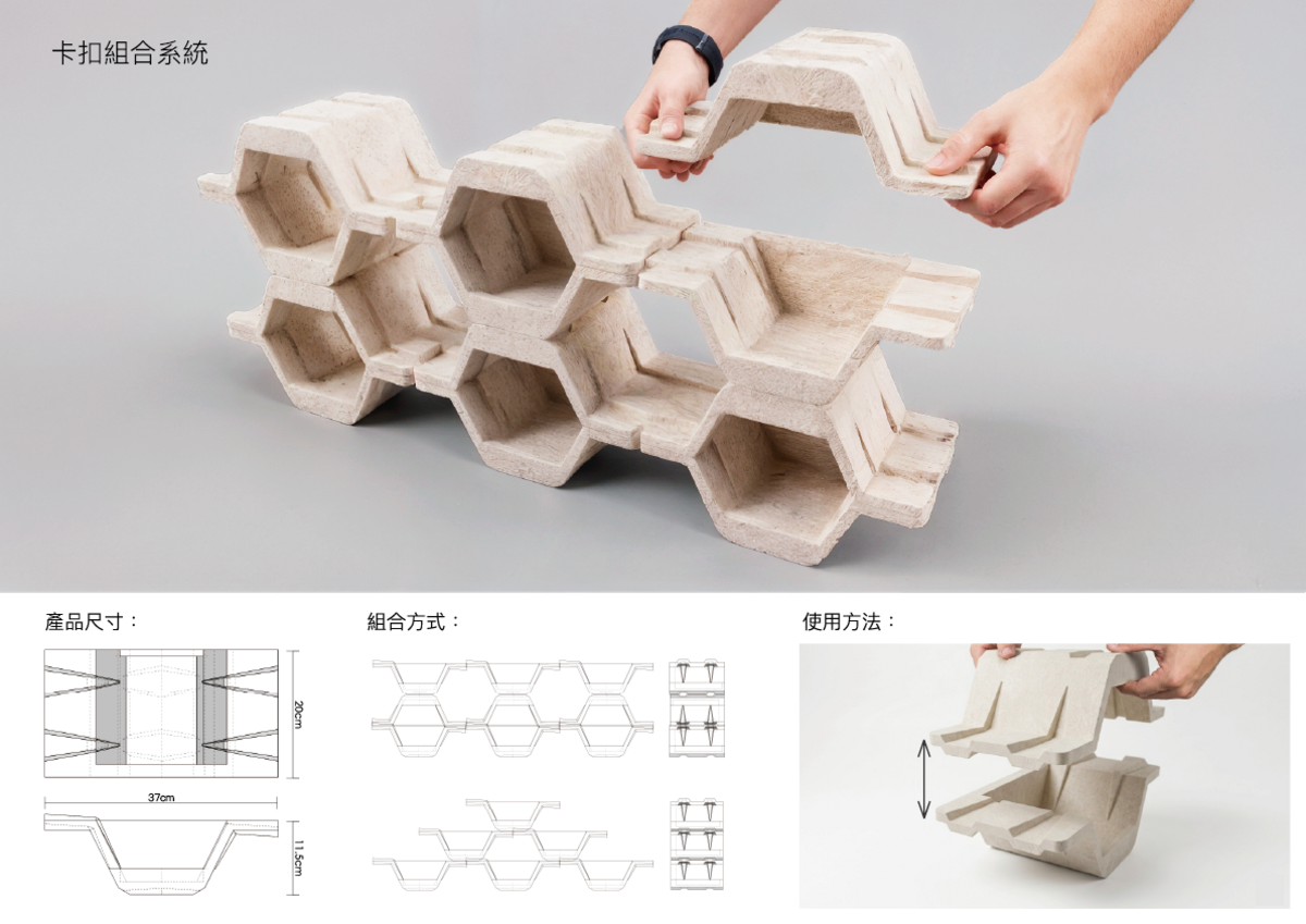 產品尺寸規格與靈活拆裝使用方法。