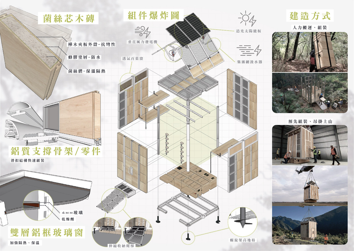 標準化組合式設計提升山區搭建與維修效率