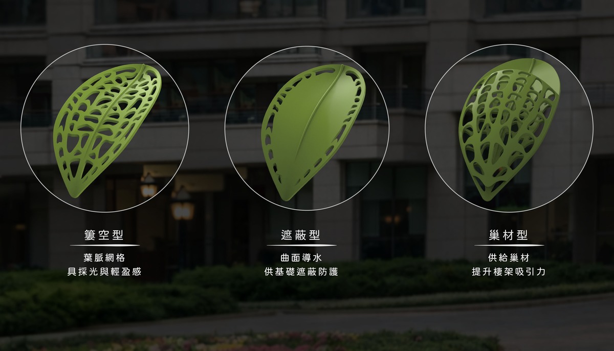 葉片種類介紹