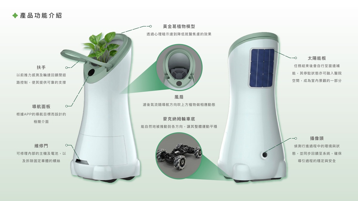 產品功能解析｜詳細剖析 AURA BOT 硬體配置。