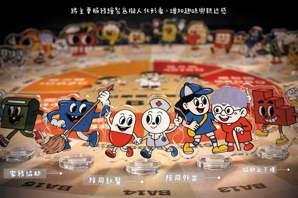 將Ｂ碼服務代碼擬人化增加趣味