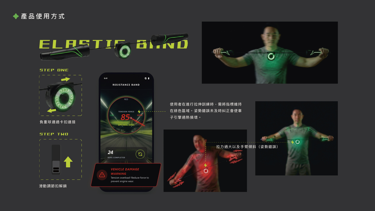 阻力訓練之彈力繩模式