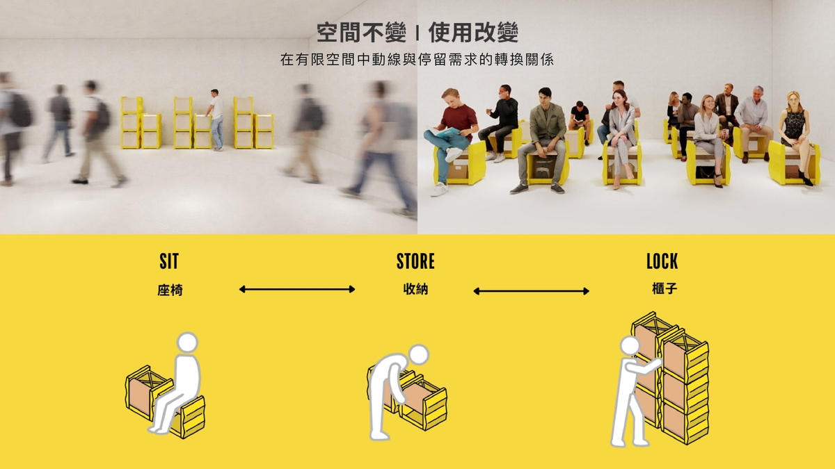 可變形共享家具可在座椅、儲物櫃和儲物櫃功能之間靈活轉換，透過靈活且以使用者為中心的設計，最大限度地利用有限的公共空間。