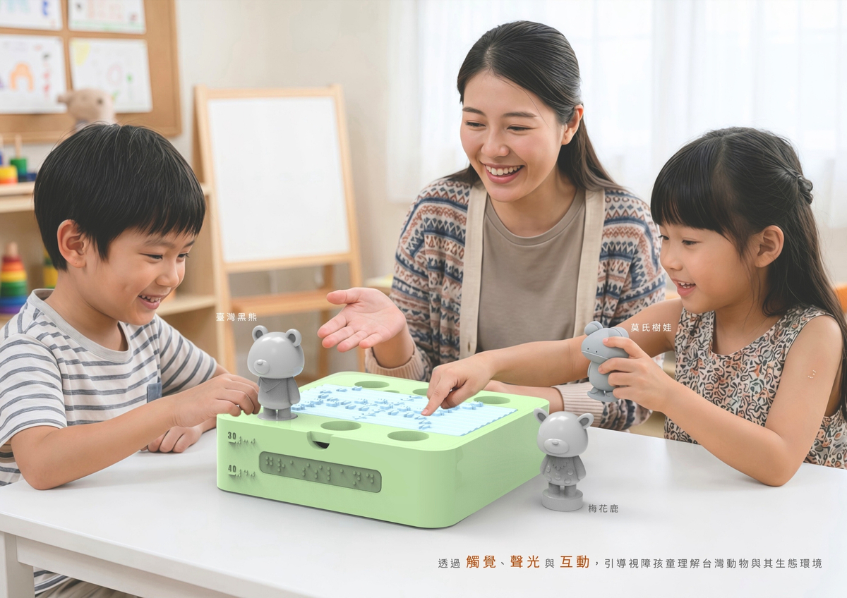使用情境圖