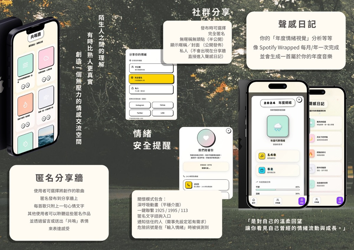 三折頁介紹宣傳單背面