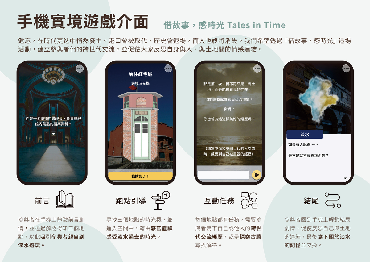 玩家化身時光管理員，協助淡水找到記憶