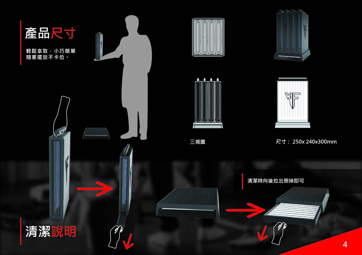 尺寸及清潔介紹