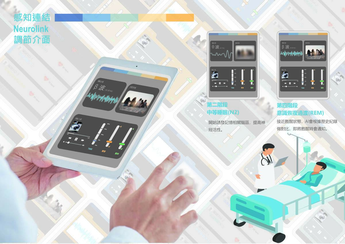 平板介面功能講解，每個階段的調整及變化