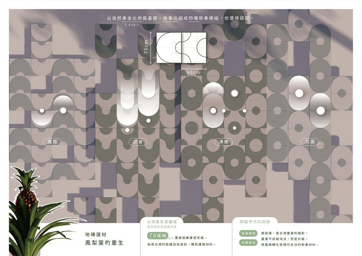 模組化尺寸說明及材料應用