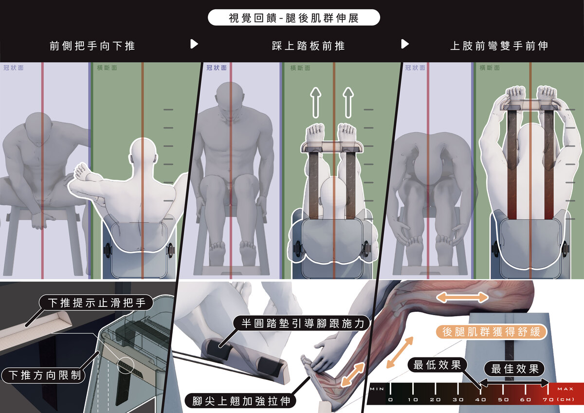視覺回饋-腿後肌群伸展