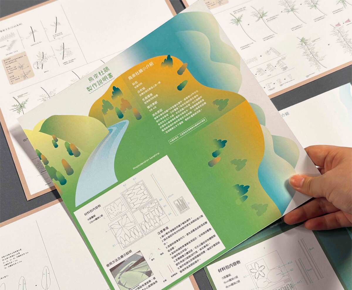 說明書供使用者閱讀並進行紙雕製作，完成後可透過凹折轉化為紙雕展示背板。