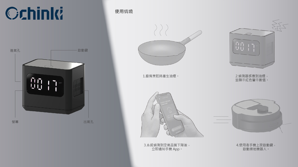 空氣品質超標即啟動，放在客廳臥室廚房等。