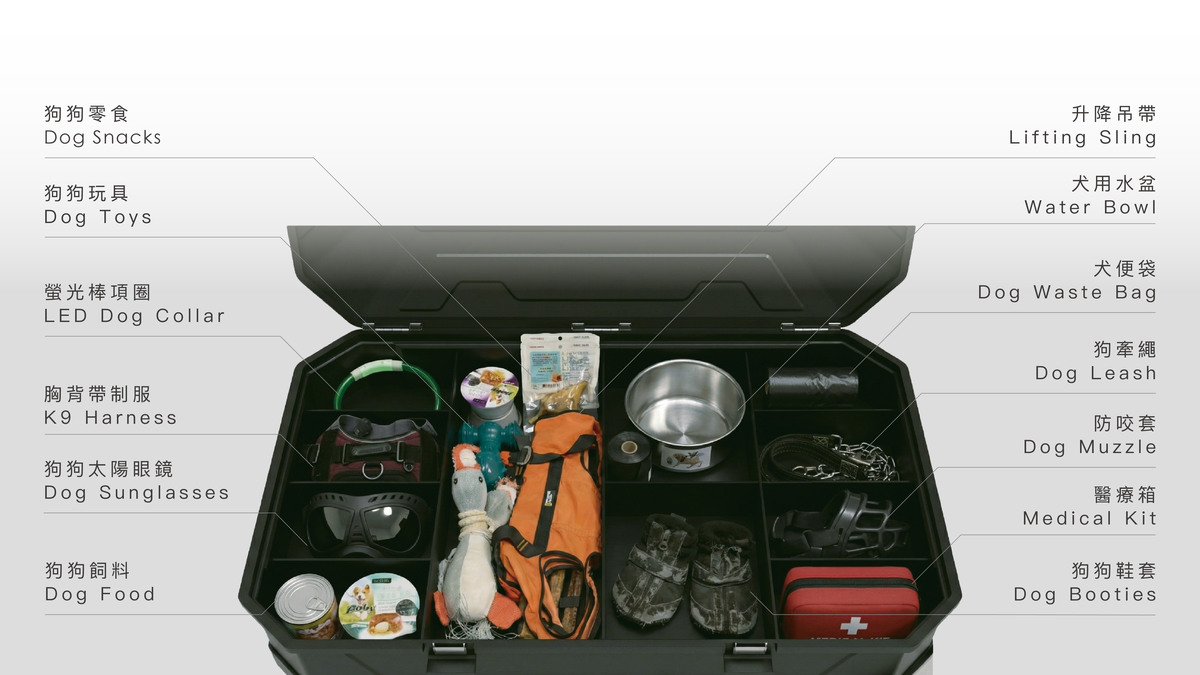 出任務時的所需用品