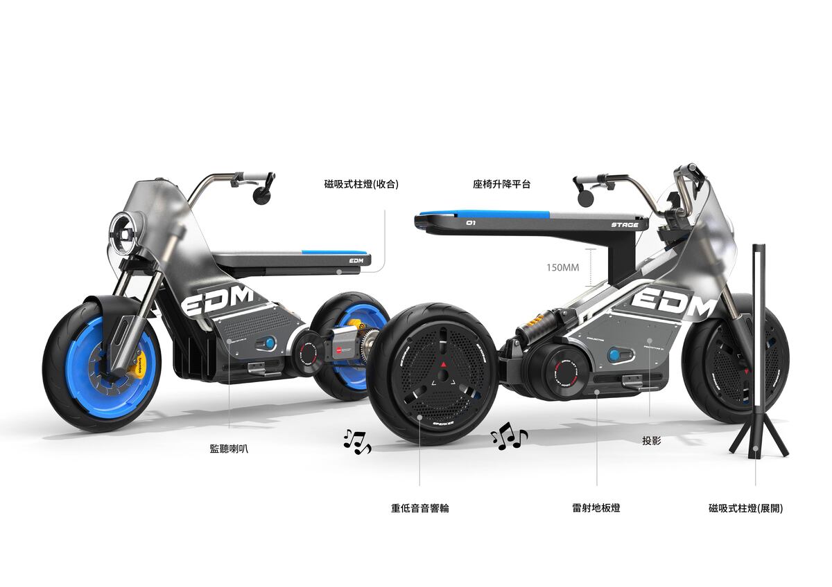 車輛特點與功能