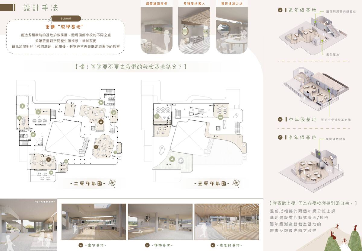 設計手法、空間操作