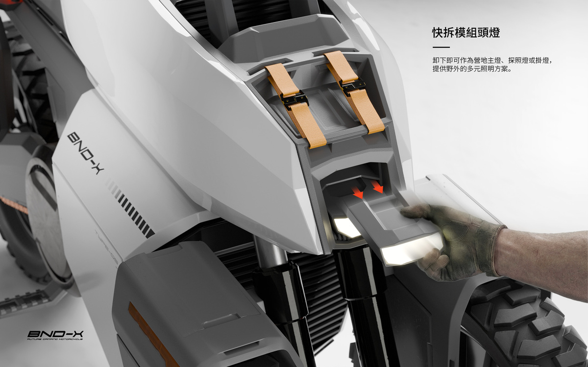 快拆模組頭燈-卸下即可作為營地主燈、探照燈或掛燈，提供野外的多元照明方案。