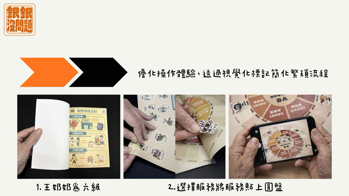 優化操作體驗 透過視覺化標記簡化流程