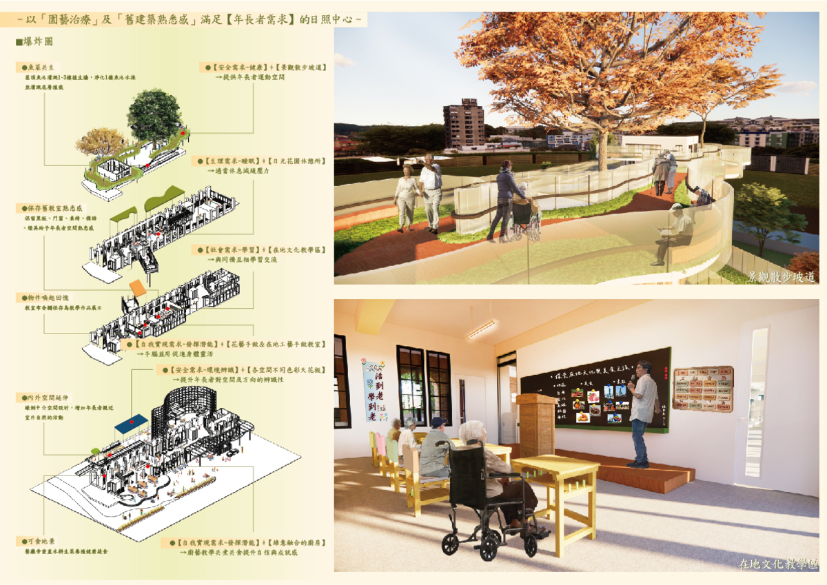 以「園藝治療」及「舊建築熟悉感」滿足【年長者需求】的日照中心