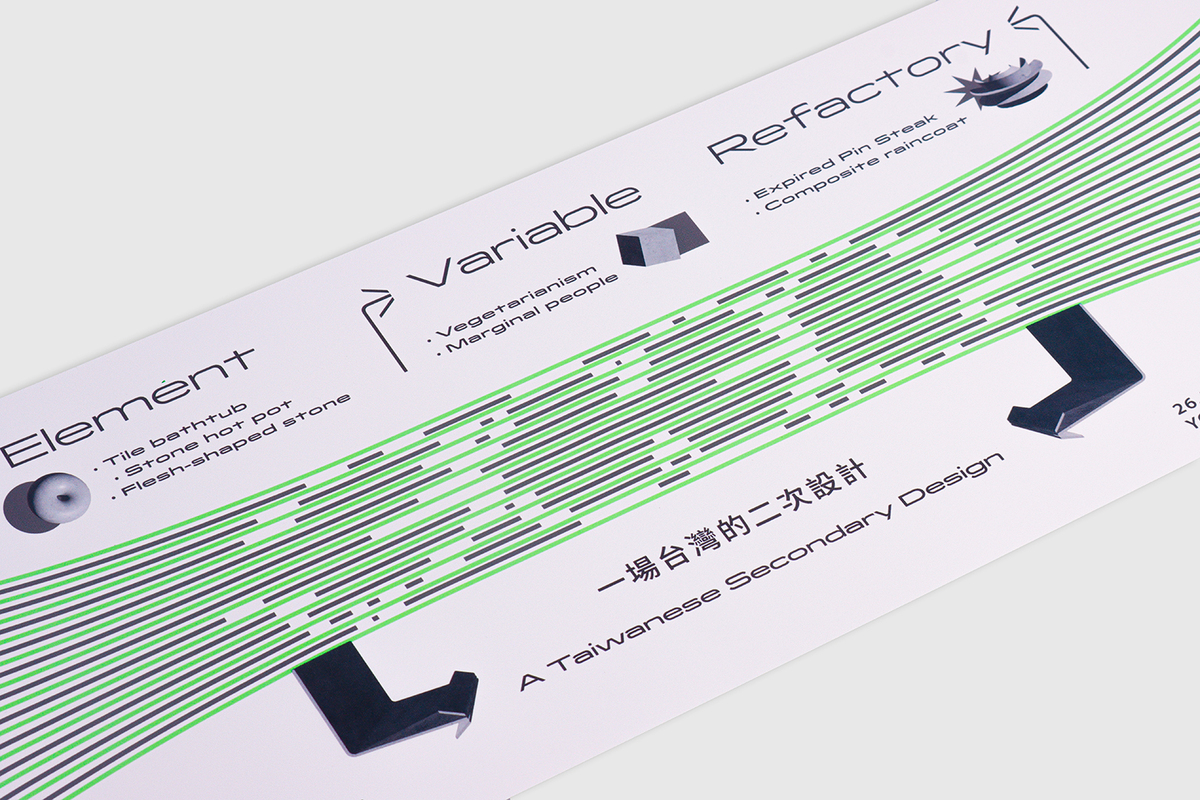 以元素-變量-重構為概念，象徵重構交互。