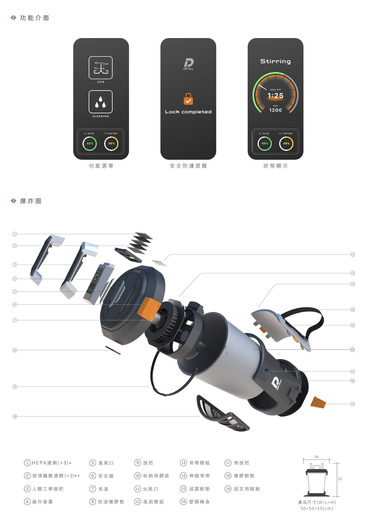 功能介面及內部細節