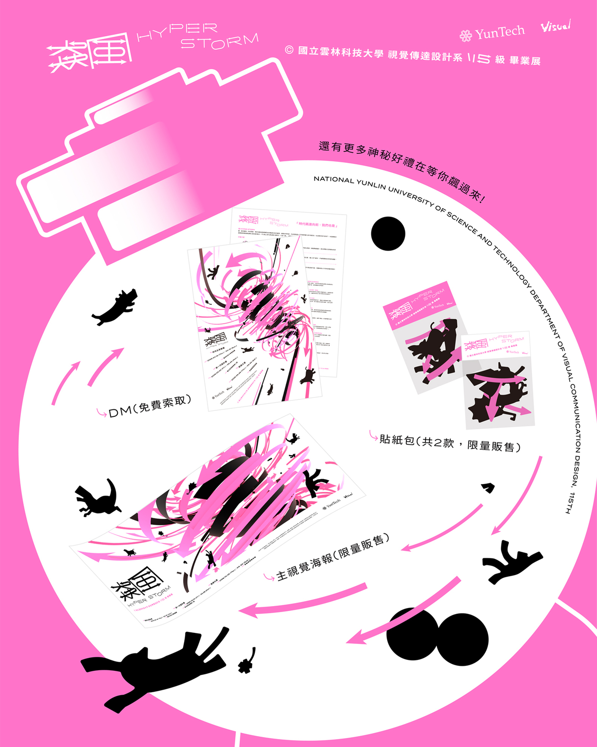 周邊廣告