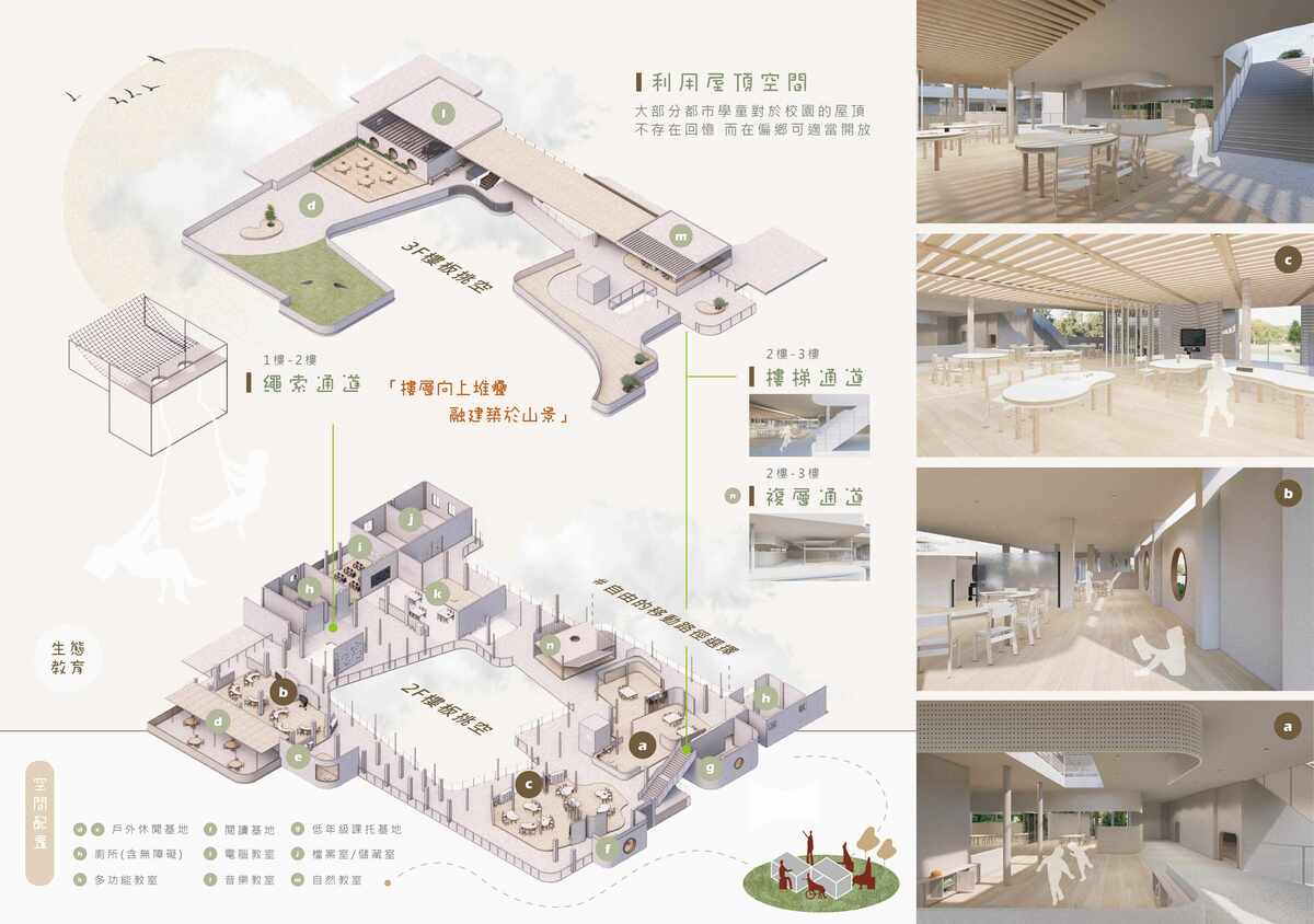 設計手法、空間操作